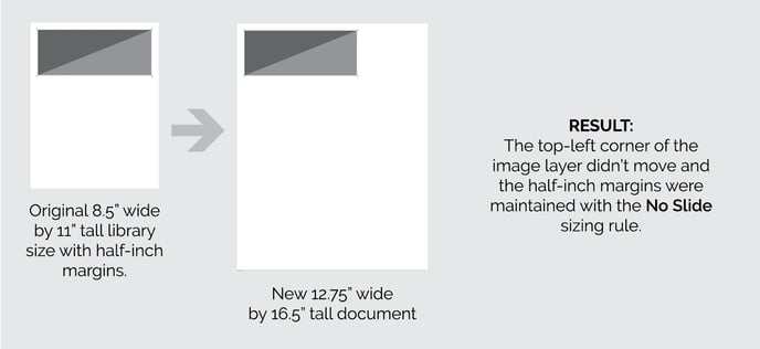 Image Layer Translation Graphics-1