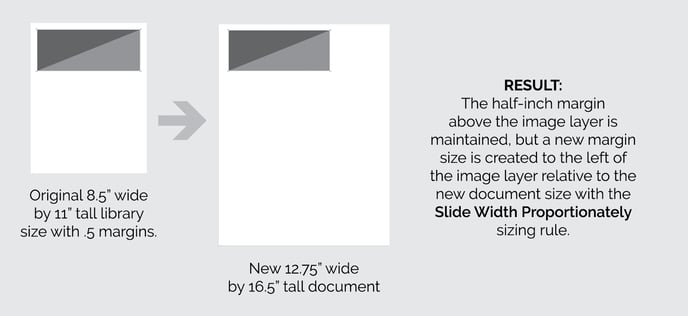 Image Layer Translation Graphics3