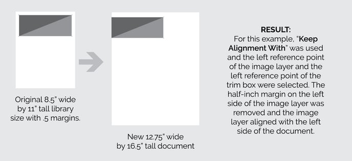 Image Layer Translation Graphics6