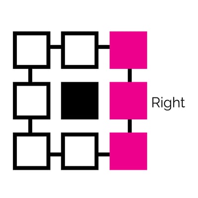 Right Reference Point Graphic