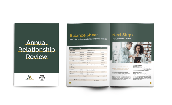 annual relationship review template